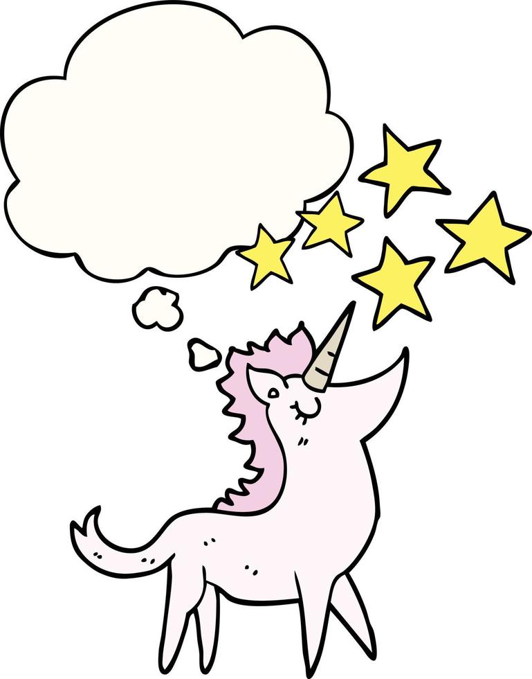 cartoon unicorn and thought bubble vector