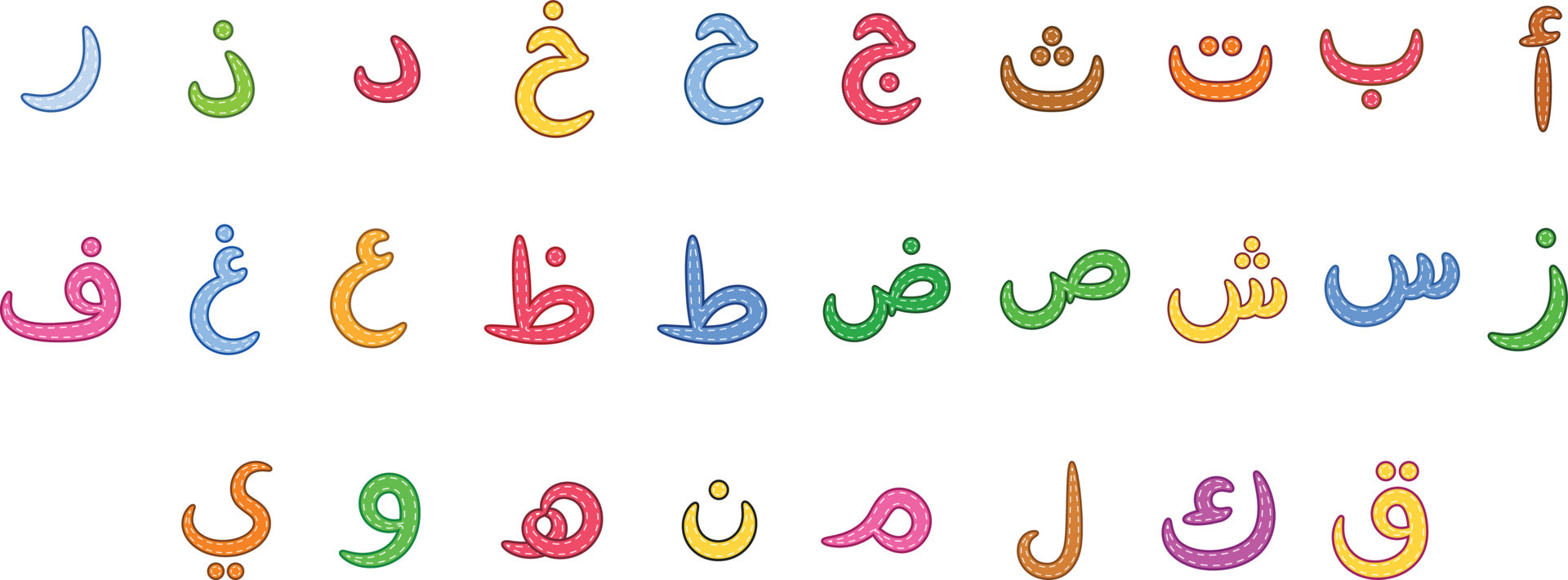 The Arabic Alphabet For Kids — Al Qasas Learning sites.unimi.it