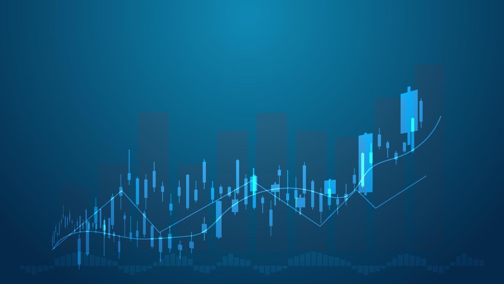 candlestick with bar chart and line indicator show stock price or financial investment profit. business planning management background concept vector