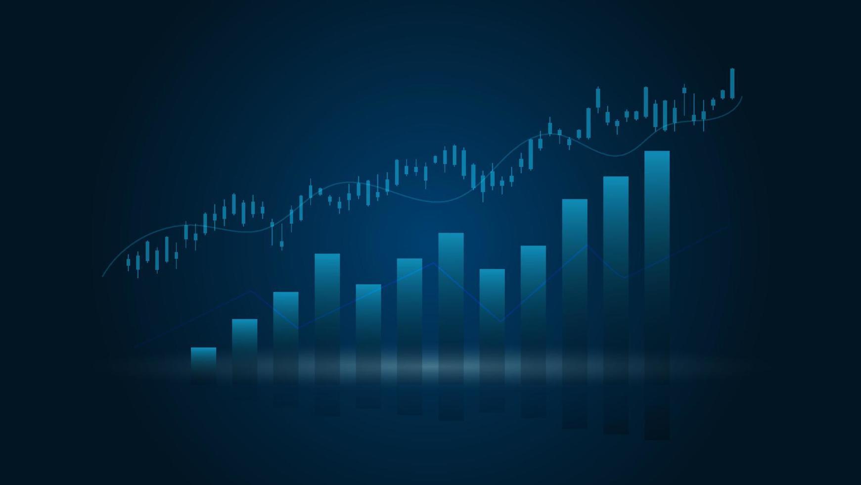 candlestick with bar chart and line indicator show stock price or financial investment profit. business planning management background concept vector