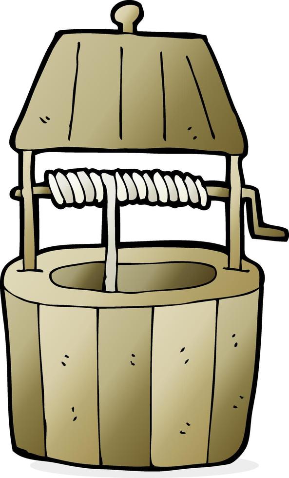 cartoon wishing well vector