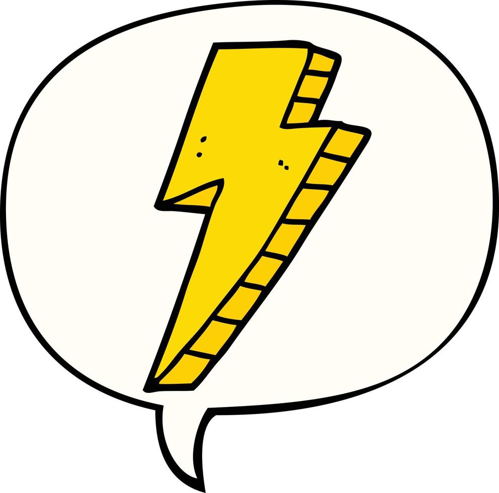 cartoon lightning bolt and speech bubble vector