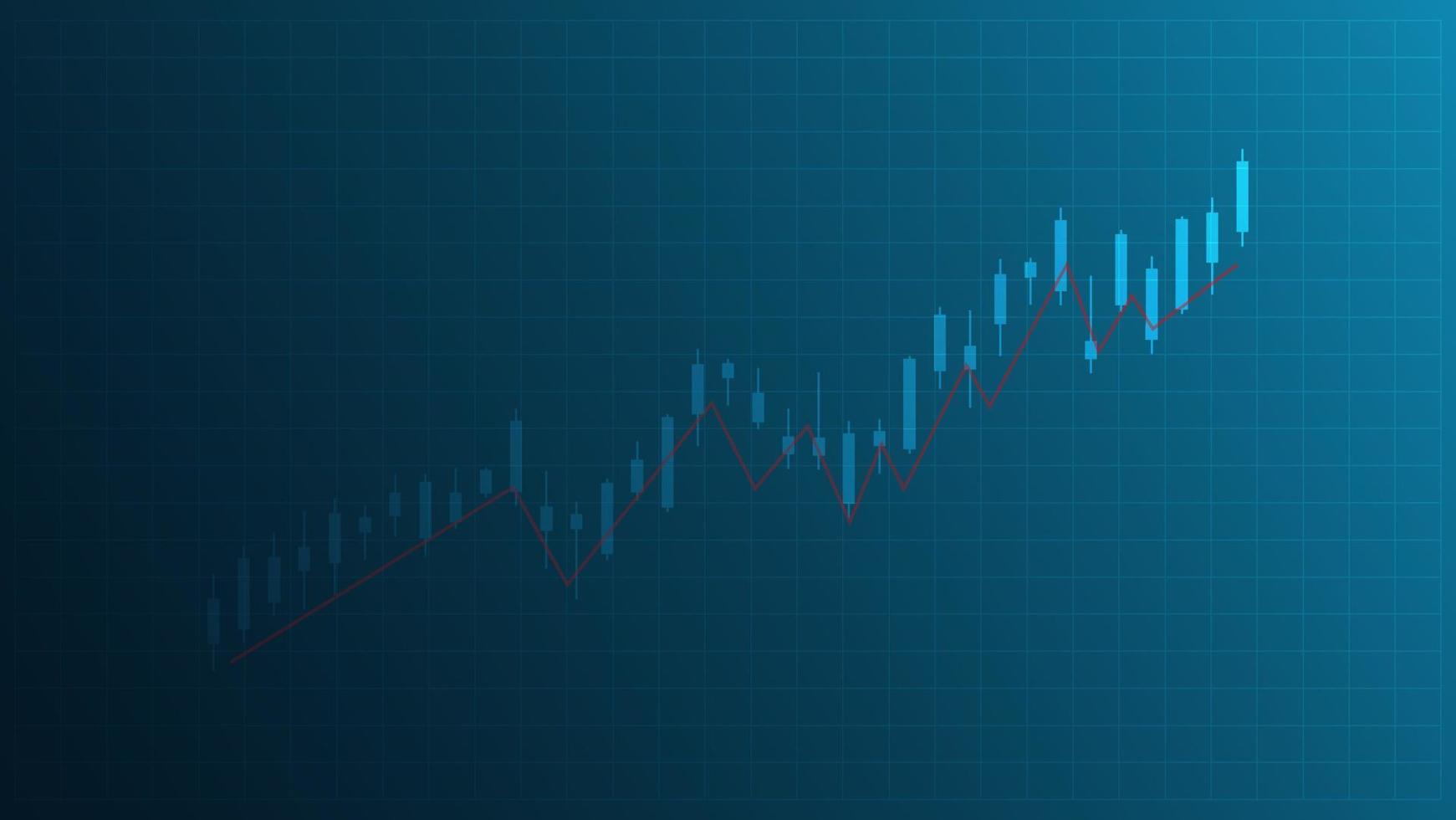 candlestick with bar chart and line indicator show stock price or financial investment profit. business planning management background concept vector