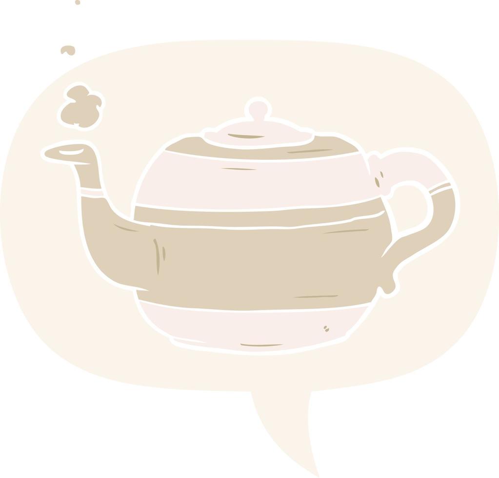 cartoon tea pot and speech bubble in retro style vector