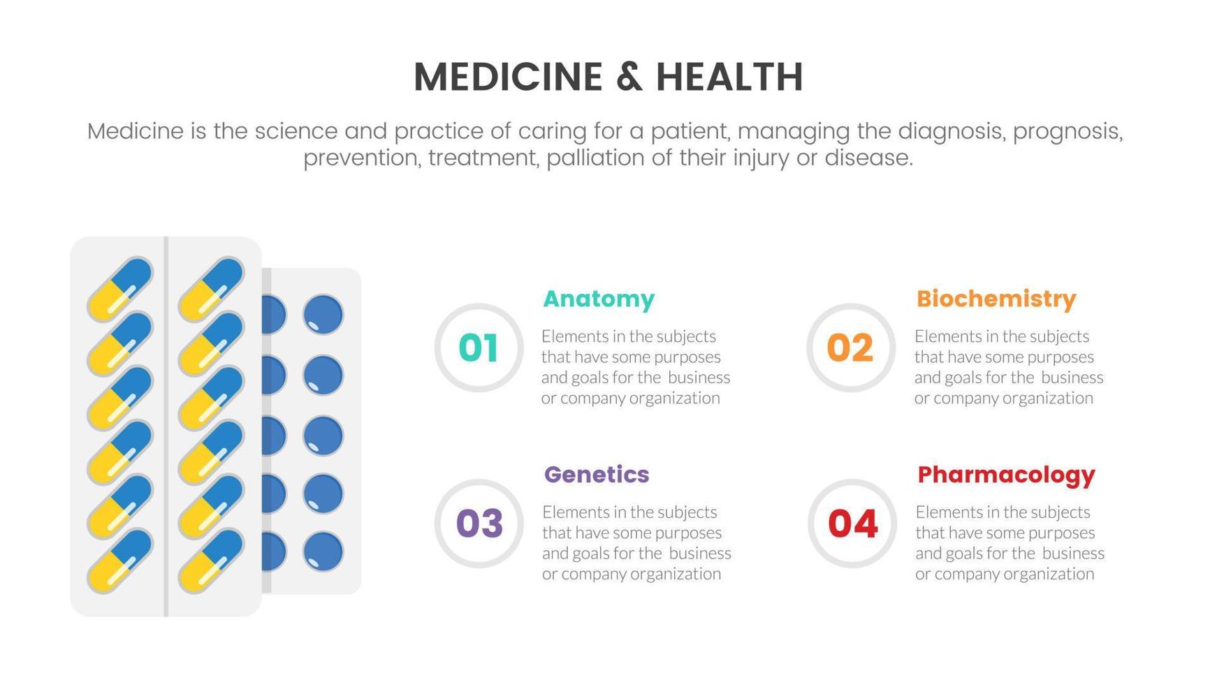 medicamentos píldoras cápsula salud medicina concepto infográfico para presentación de diapositivas con descripción de lista de 4 puntos vector