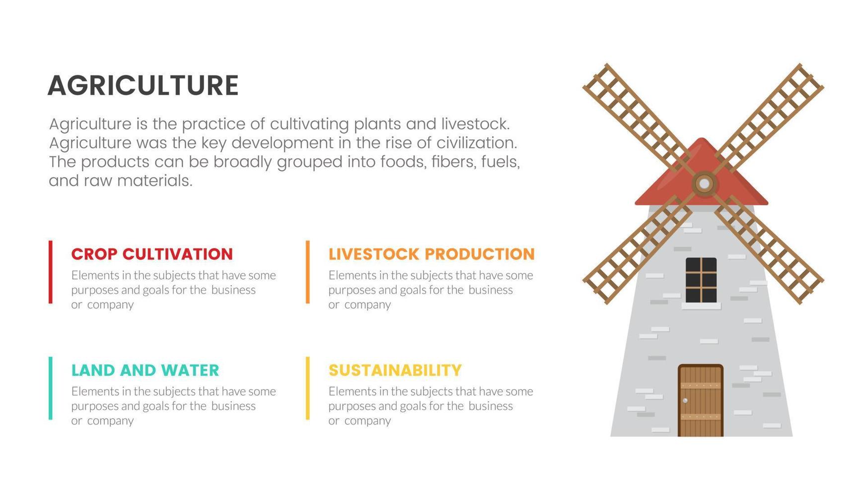 windmill farming agriculture infographic concept for slide presentation with 4 point list comparison two side vector