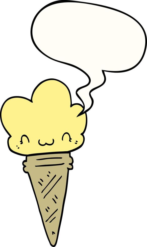 cartoon ice cream and face and speech bubble vector
