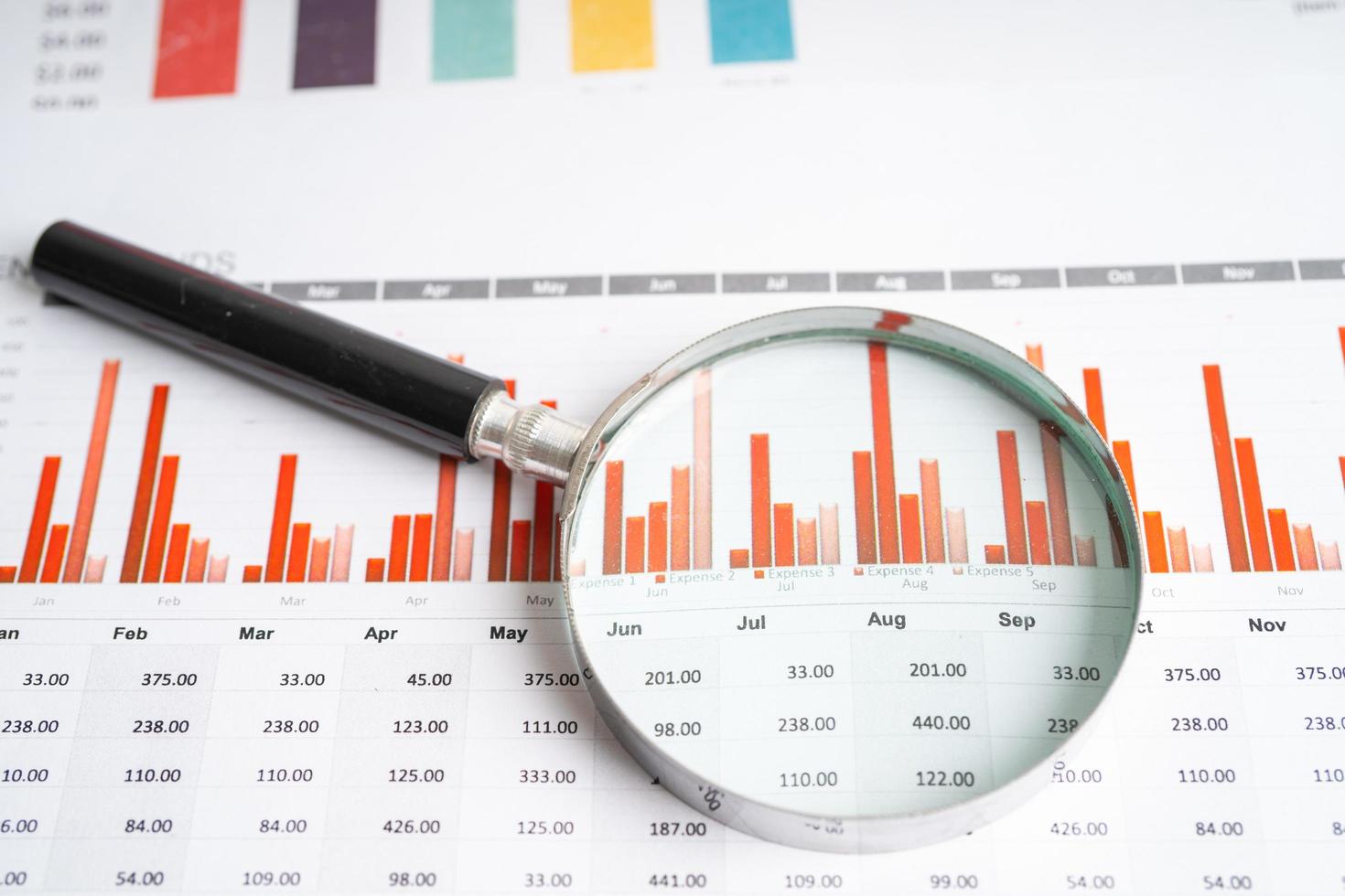 Magnifying glass on chart graph spreadsheet paper. Financial development, Banking Account, Statistics, economy, Stock exchange trading, Business office company meeting concept. photo