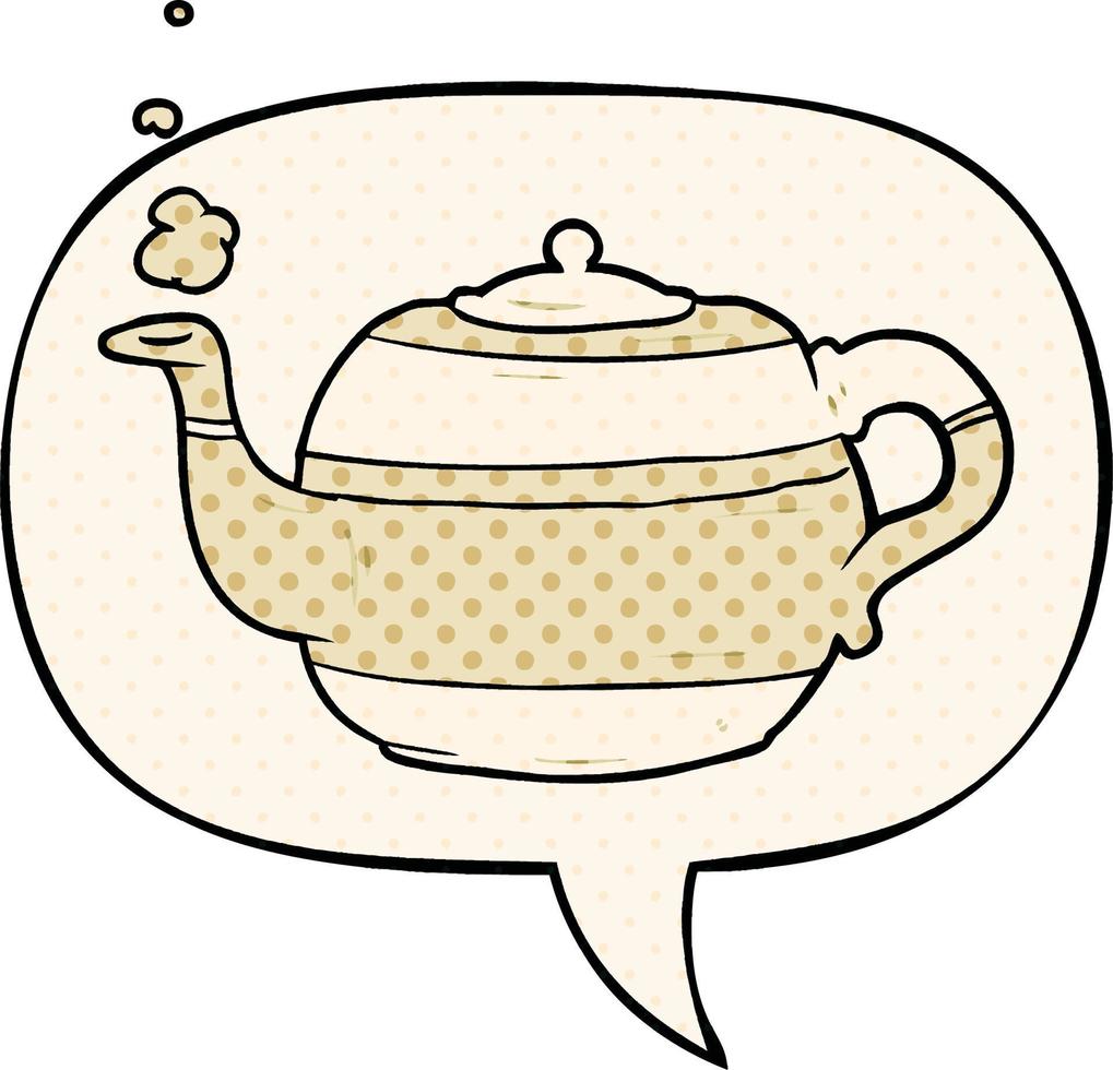 cartoon tea pot and speech bubble in comic book style vector