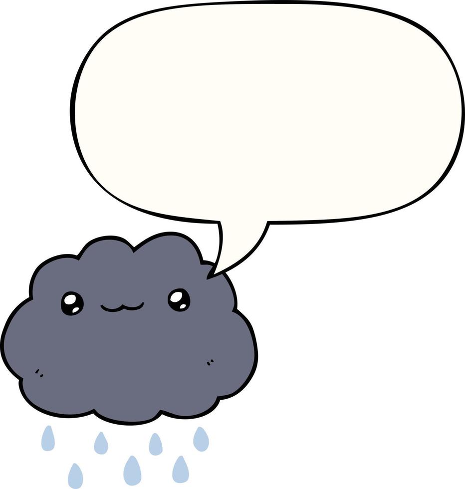 cartoon cloud and speech bubble vector