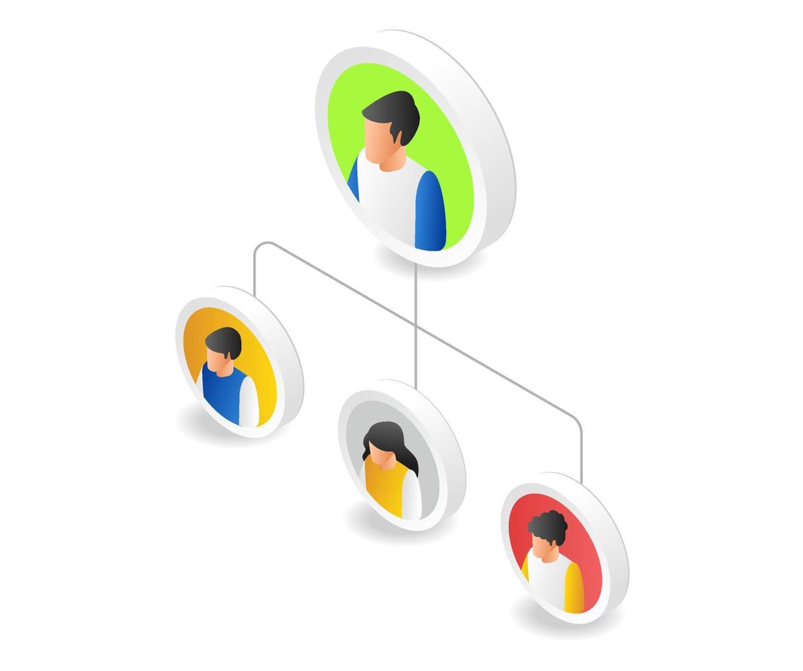 The structure of the company's business organization vector
