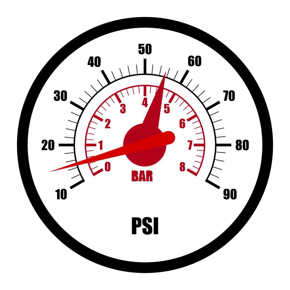 Esfera del manómetro de la bomba del coche. presión de los neumáticos del coche. carretera segura. vector