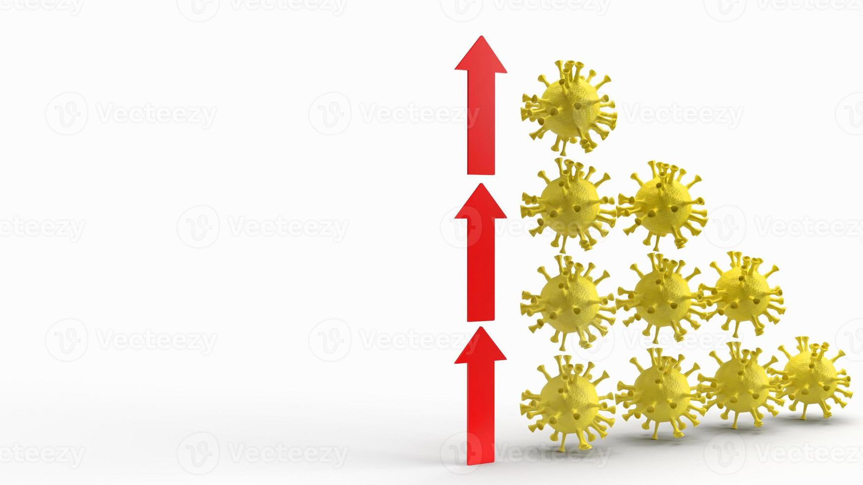 The  virus chart on white background  for  coronavirus content 3d rendering photo