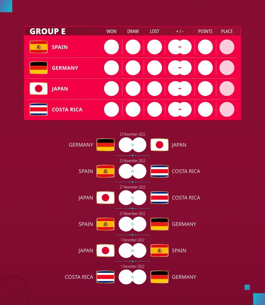 Football cup 2022, Group E match schedule. Flags of Spain, Germany, Japan, Costa Rica. vector