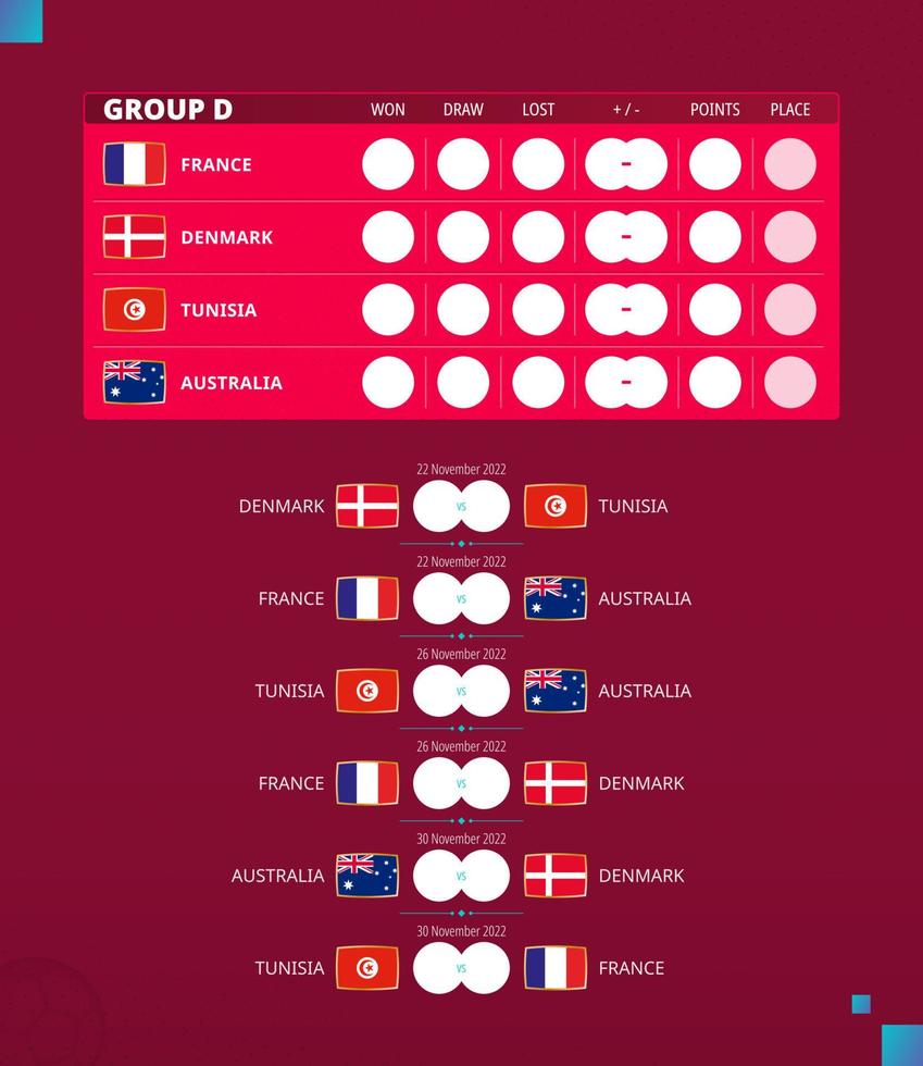 Football cup 2022, Group D match schedule. Flags of France, Denmark, Tunisia, Australia. vector