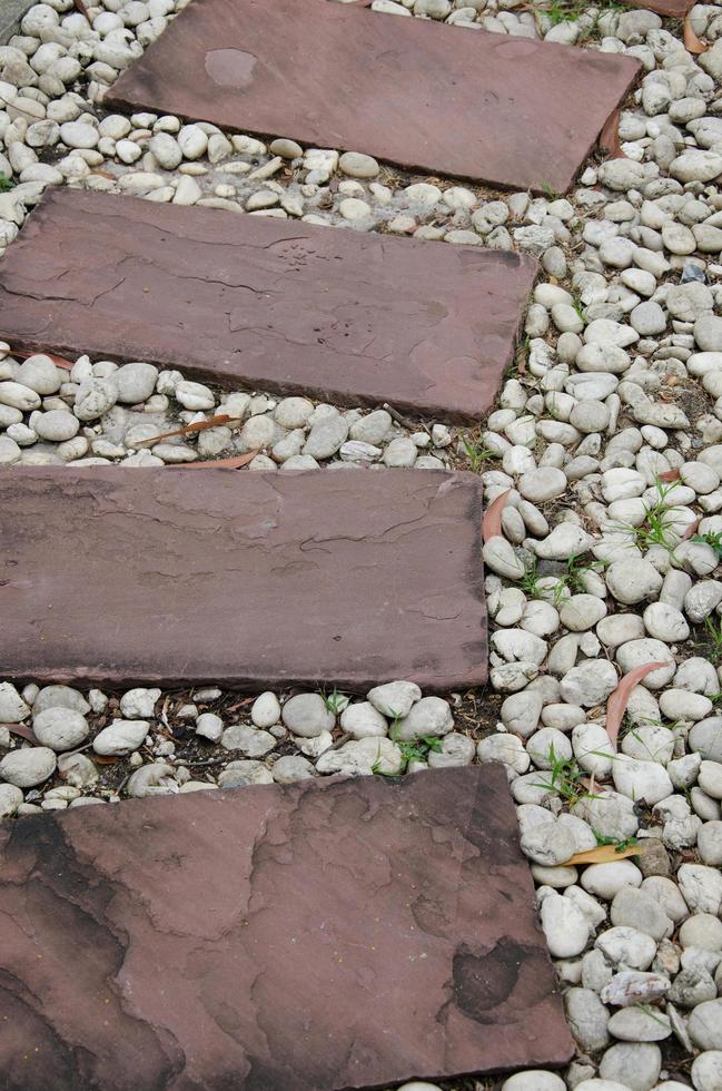 Texture of Stone Pathway photo