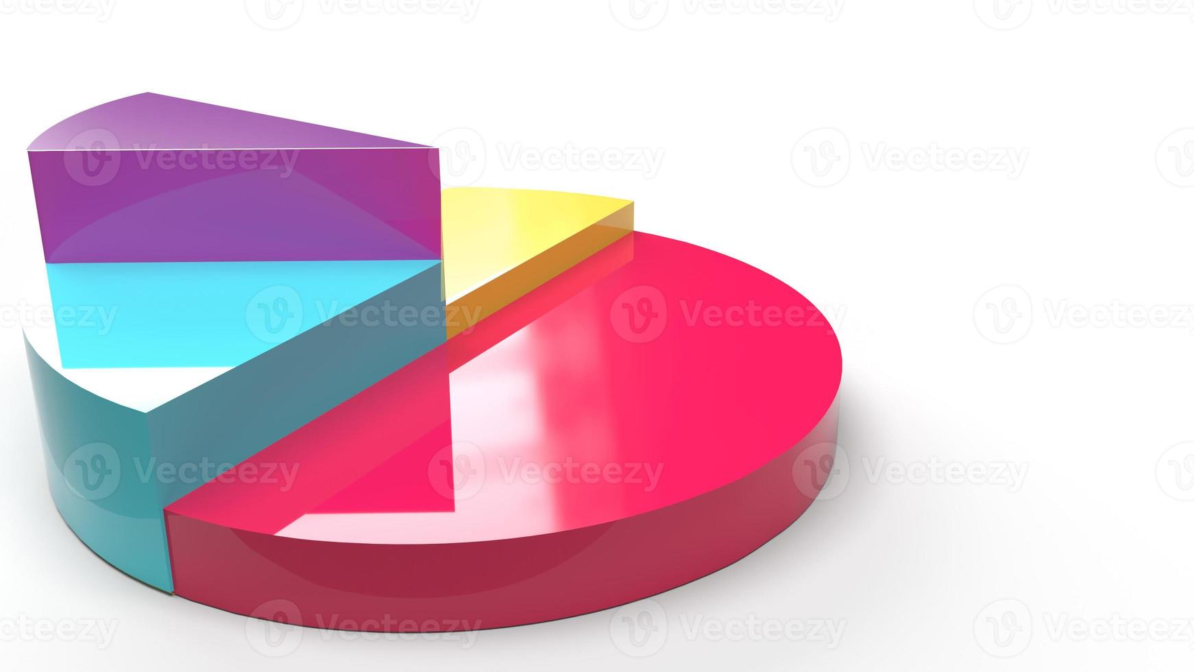 multicoloured pie chart 3d rendering on white background for business content. photo