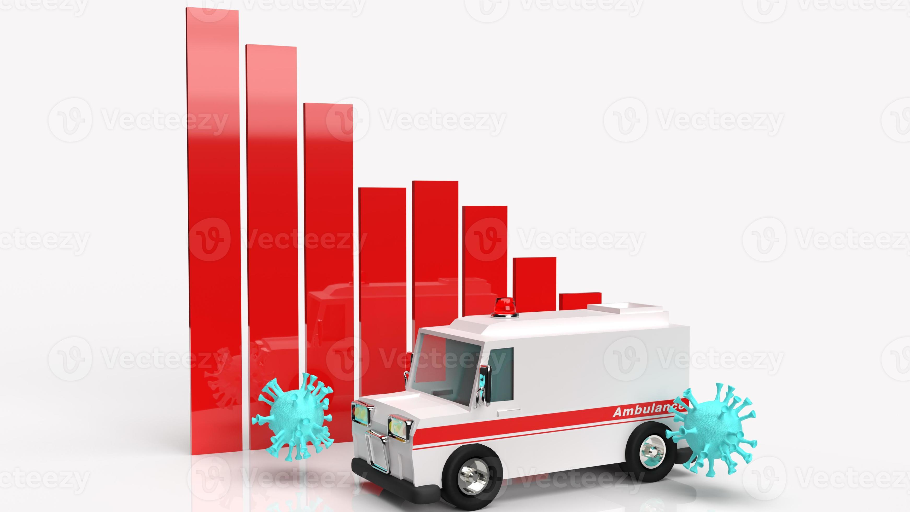 ambulance car virus and chart 3d rendering 10710371 Stock Photo at Vecteezy