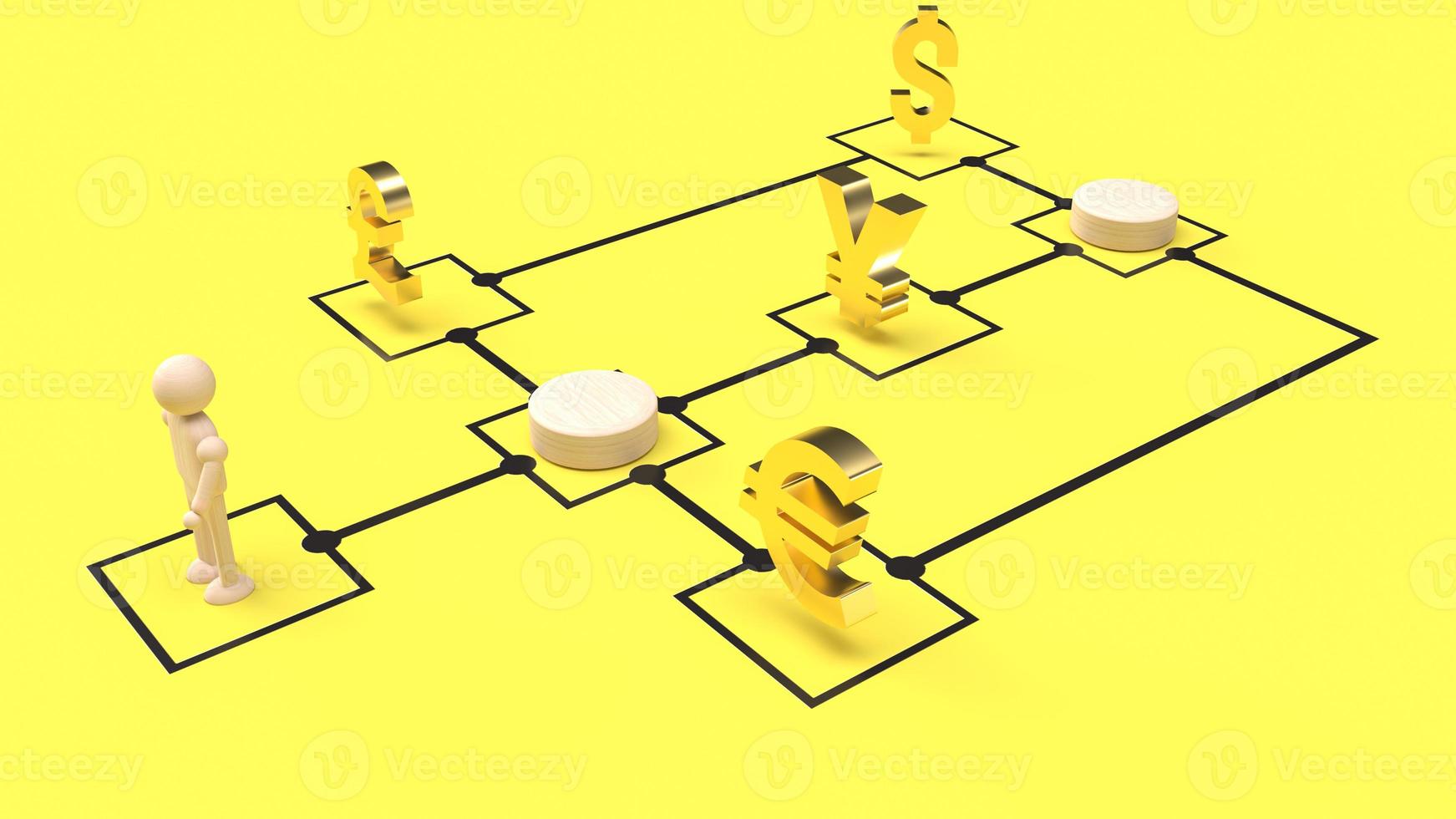 The wood figure and money symbol chart for business concept 3d rendering photo