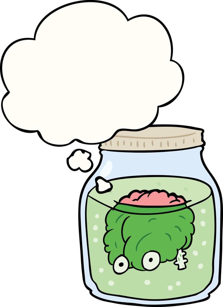 cartoon spooky brain in jar and thought bubble vector