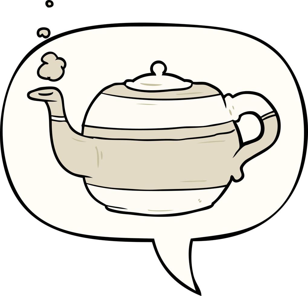 cartoon tea pot and speech bubble vector