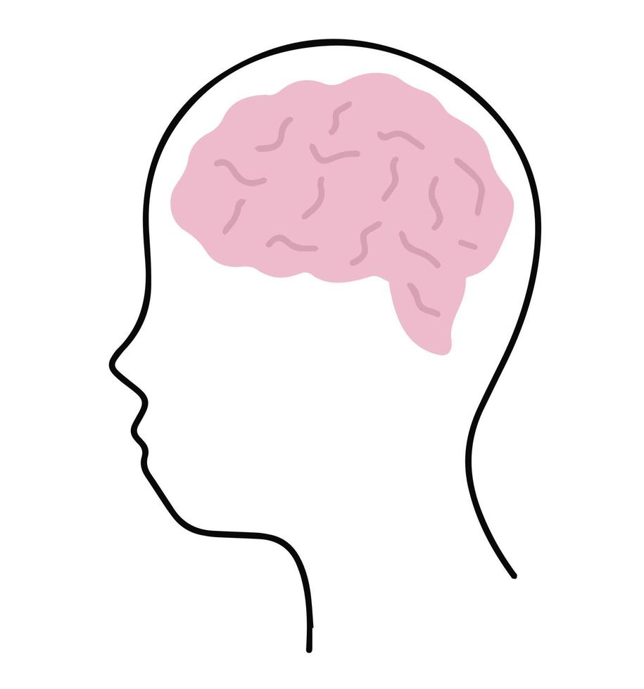 Brain icon. Human mind. Linear head of thinker. Intelligence and knowledge. vector