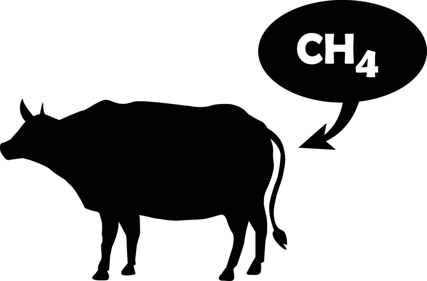 el metano es liberado por la vaca. signo de emisiones de ch4. emisiones de metano del concepto de ganado. estilo plano vector