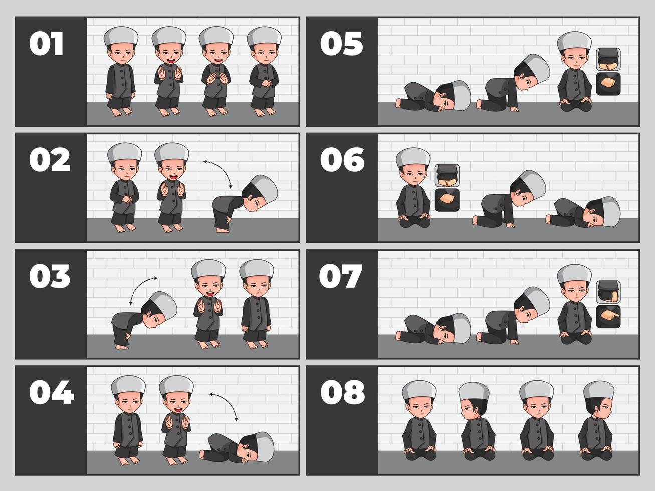 Step by step cartoon illustration of a boy doing a salat movement vector