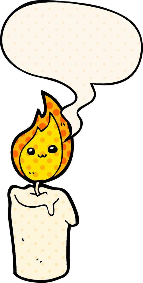 cartoon candle character and speech bubble in comic book style vector