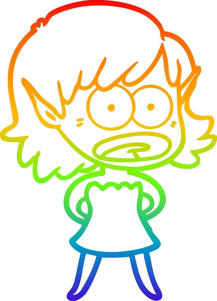 rainbow gradient line drawing cartoon shocked elf girl vector