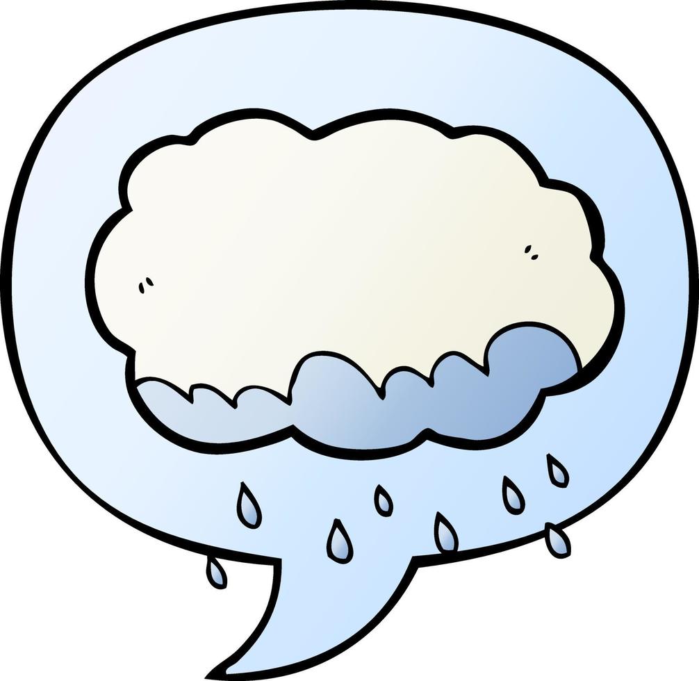 cartoon rain cloud and speech bubble in smooth gradient style vector