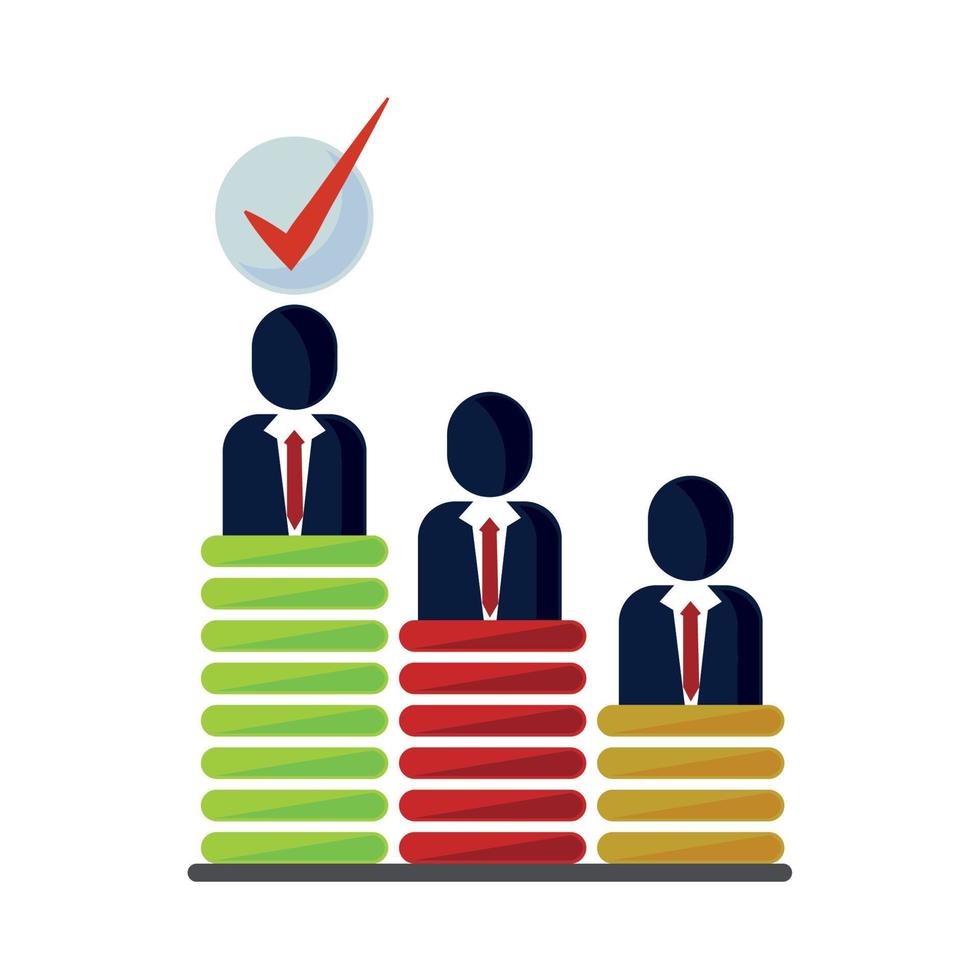 elections candidates statistic vector