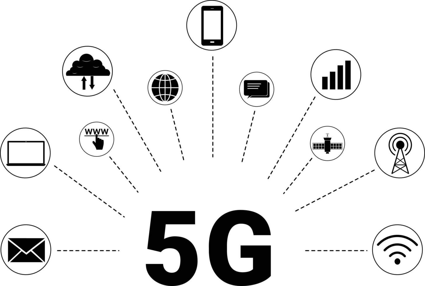 5G Mobile Network Vector Graphic