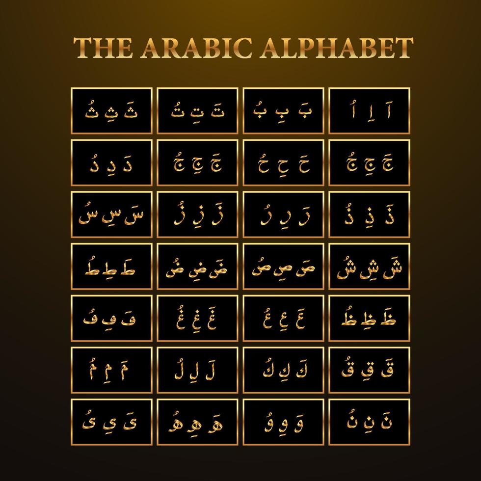 arabic alphabet kids learning vector