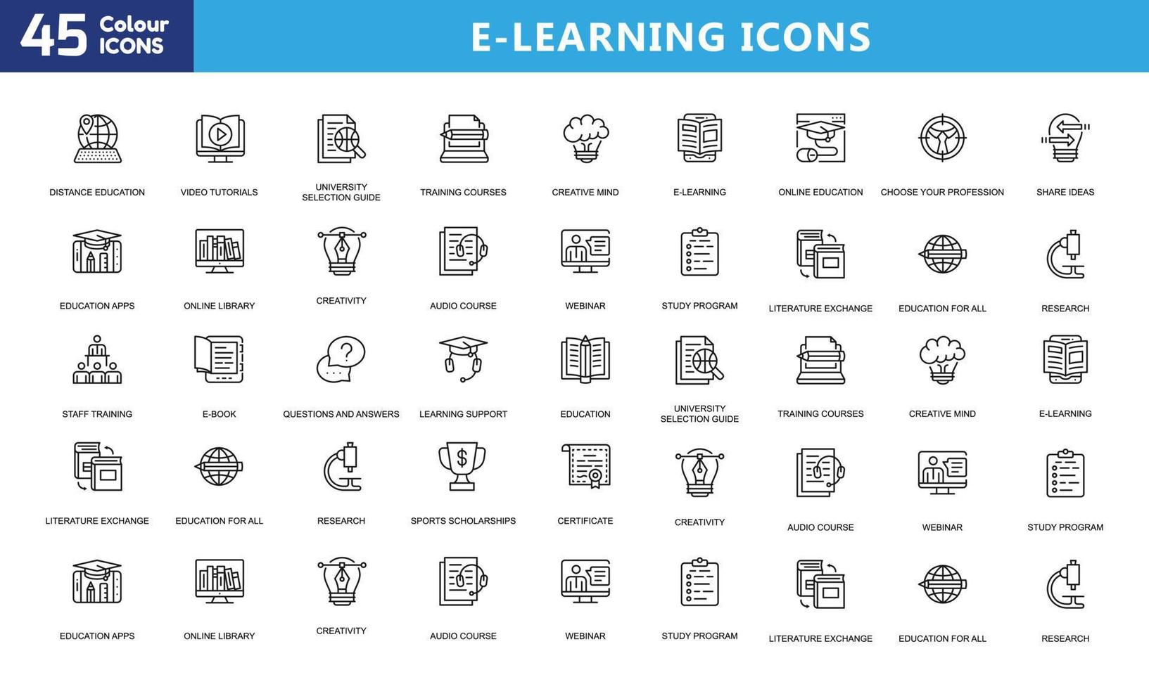 iconos para móviles y web. pictogramas de alta calidad. conjunto de iconos lineales de negocios, médicos, ui y ux, medios, dinero, viajes, etc. vector