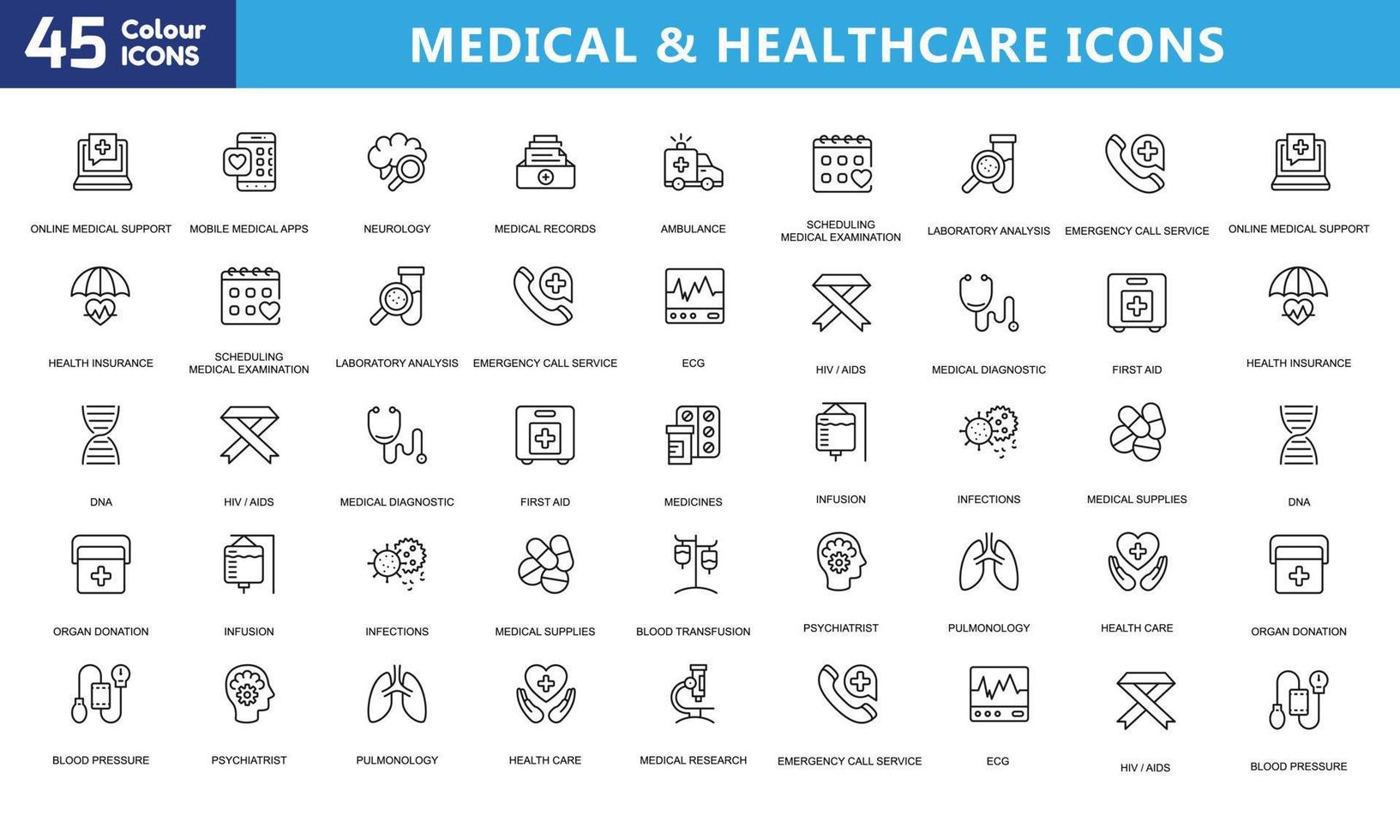Icons for mobile and web. High quality pictograms. Linear icons set of business, medical, UI and UX, media, money, travel, etc. vector