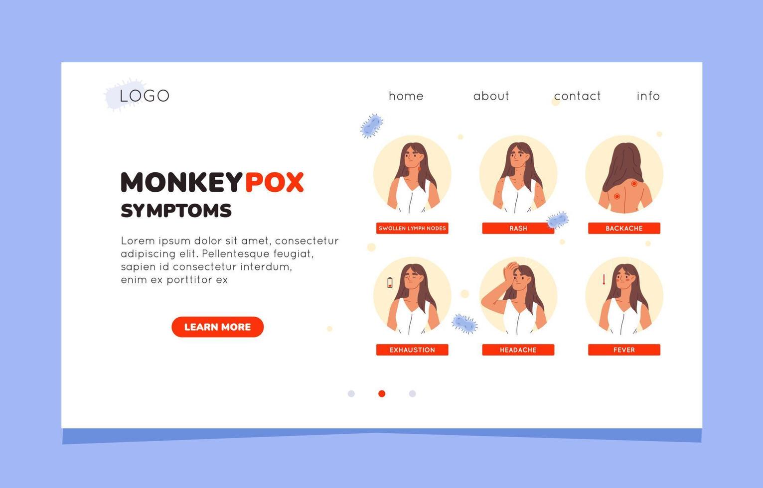 Monkeypox virus epidemic symptoms landing page. Website template of virus symptoms. Womanan suffering from the monkeypox virus. Fever, headache, rash. vector