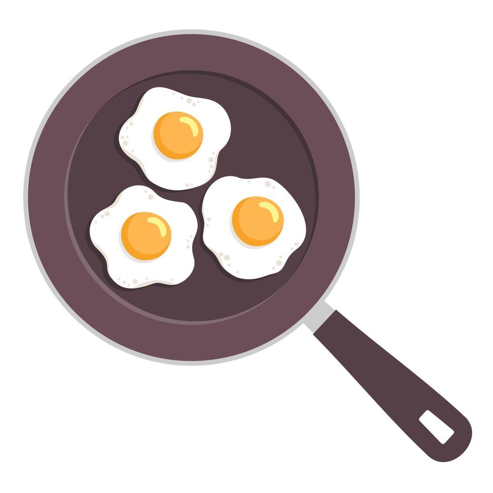 Three fried eggs with yolks in a frying pan. View from above. vector