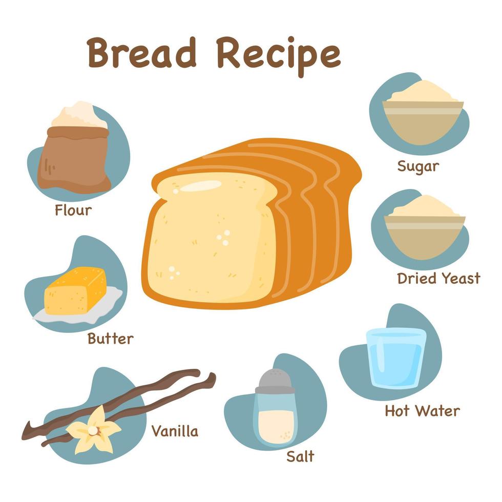 Homemade bread recipe concept vector