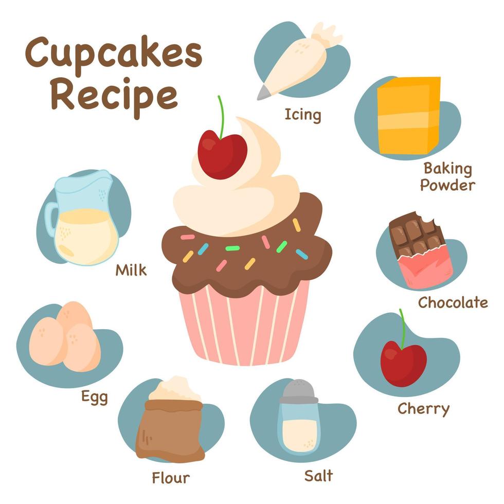 ilustración de receta de cupcakes vector