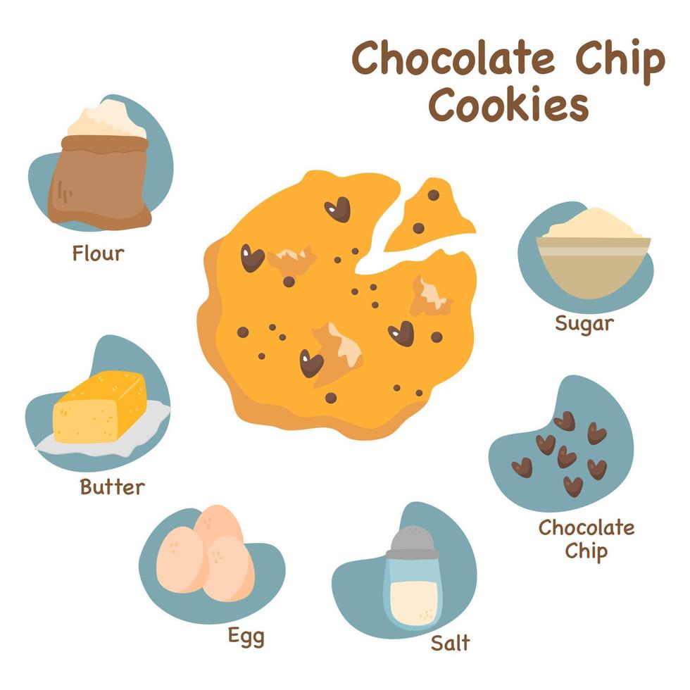 chocolate chip cookies recipe illustration 10842239 Vector Art at Vecteezy