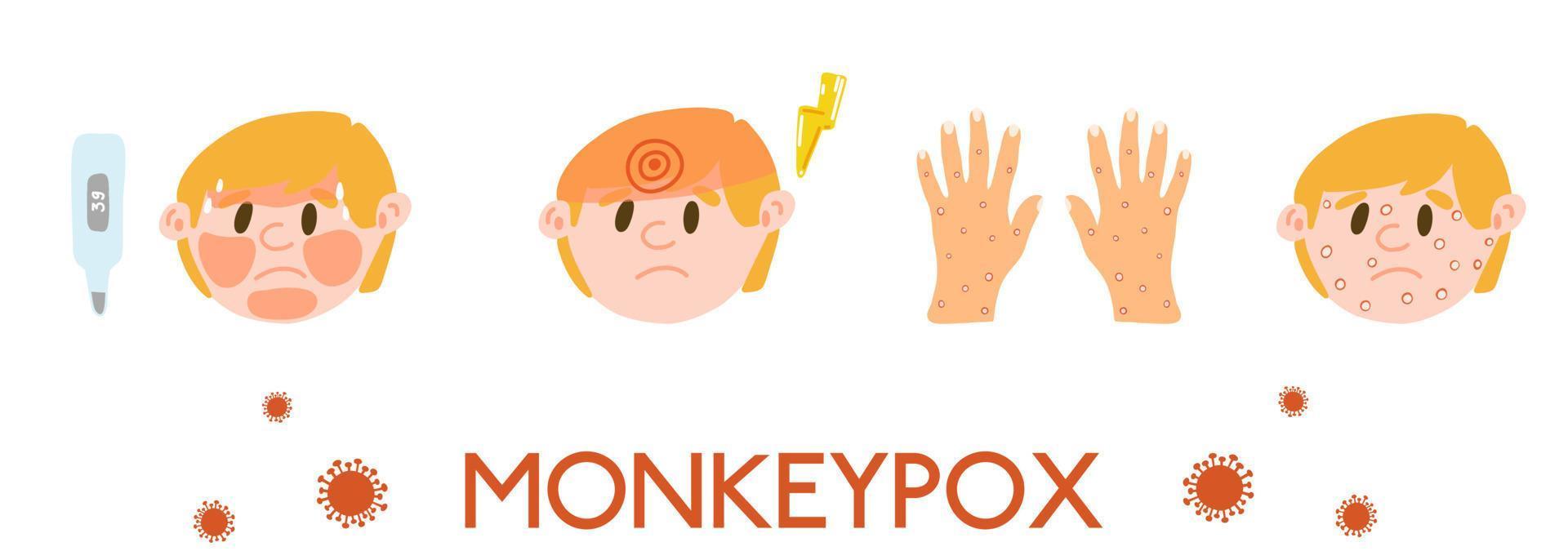 Monkeypox virus symptoms as fever, headache, rash in flat cartoon style. Concept with male face and hands, virus cells on white background. Man with skin disease caused by a virus, chicken pox, acne vector