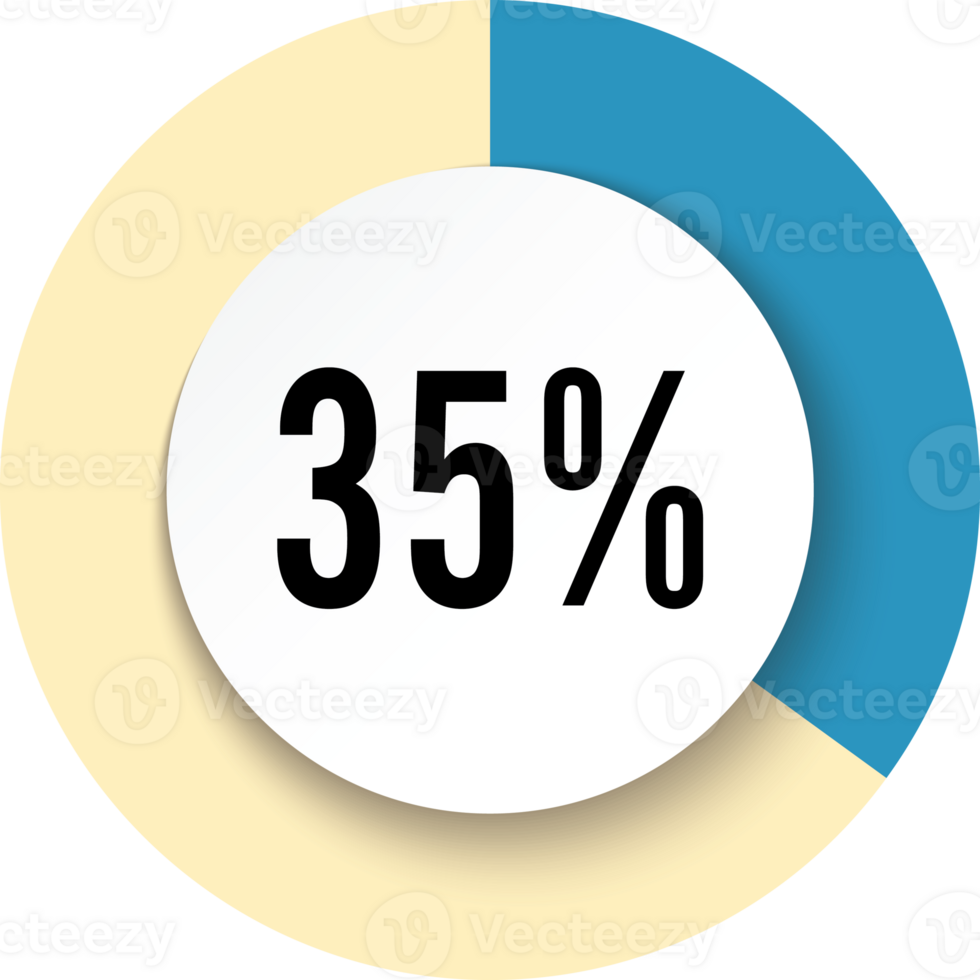 Circle 35 percent png