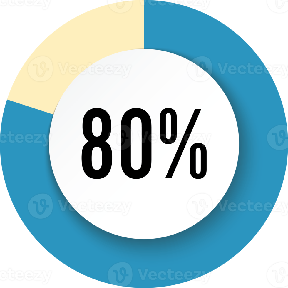 Circle 80 percent png