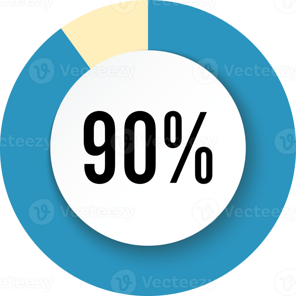 círculo 90 por ciento png
