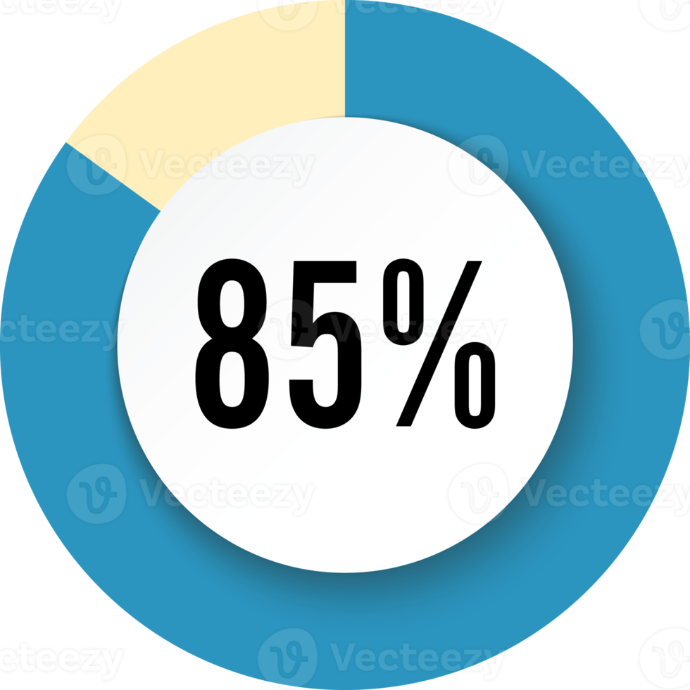 Circle 85 percent png