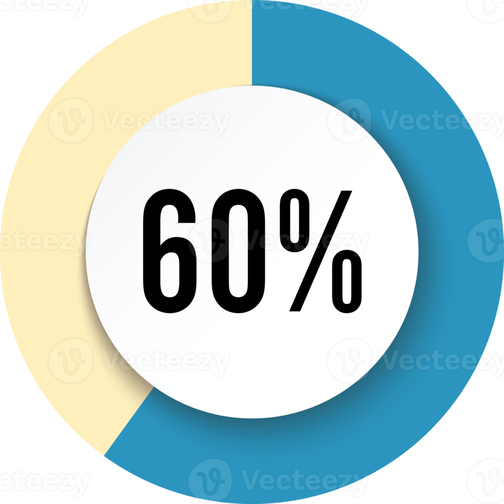 Kreis 60 Prozent png