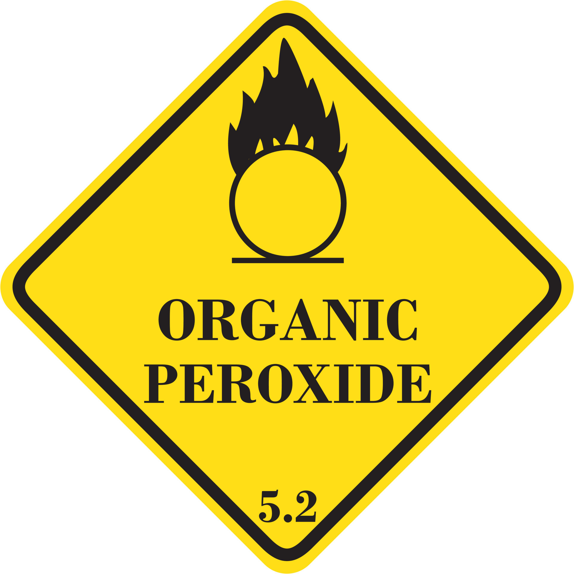 Organic Peroxide Symbol Sign 10871985 Vector Art At Vecteezy Organic Peroxide Symbol Sign 10871985 Vector Art At Vecteezy