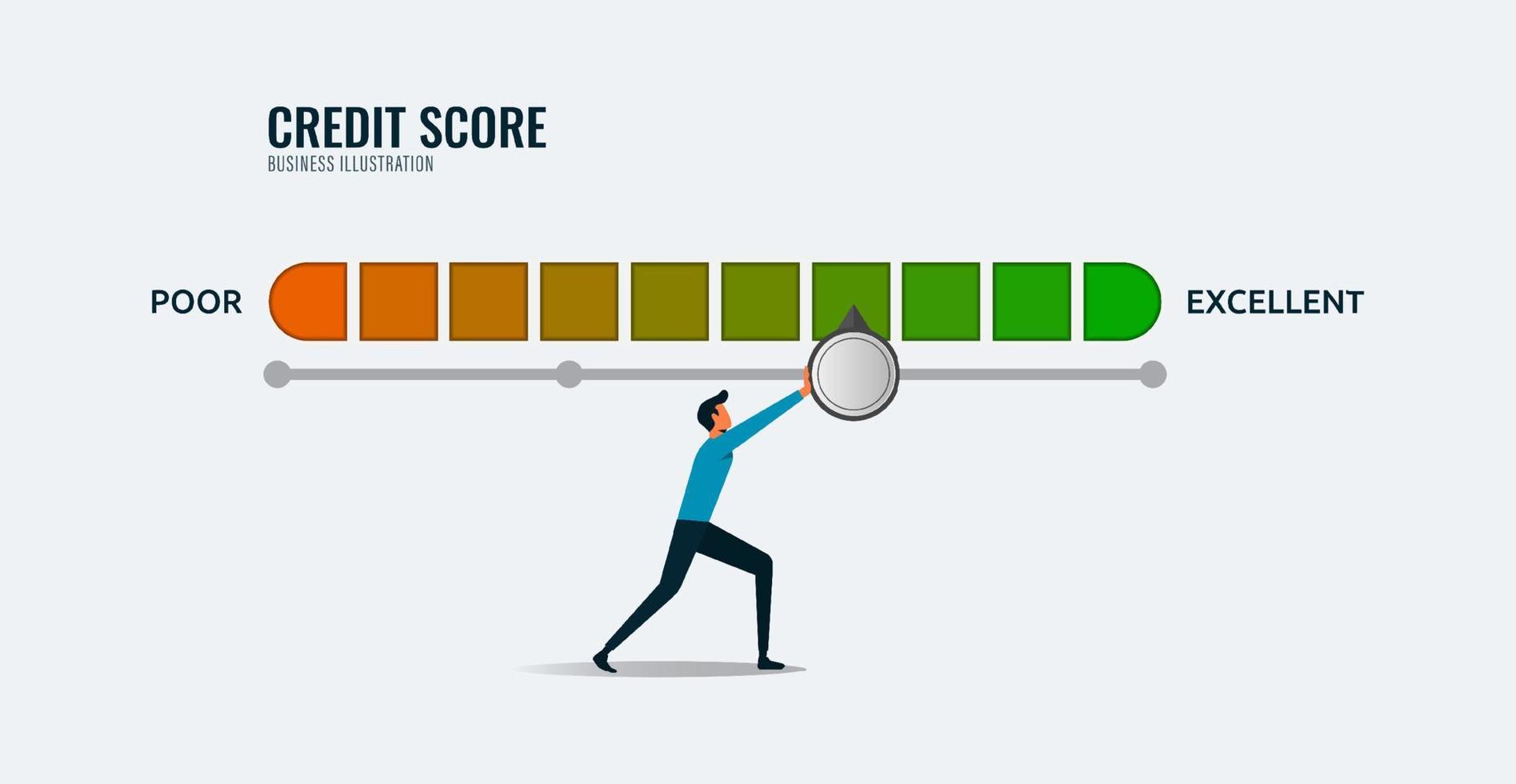 Man pushes credit score arrow gauge indicator with color level. Measurement from poor to excellent rating scale vector