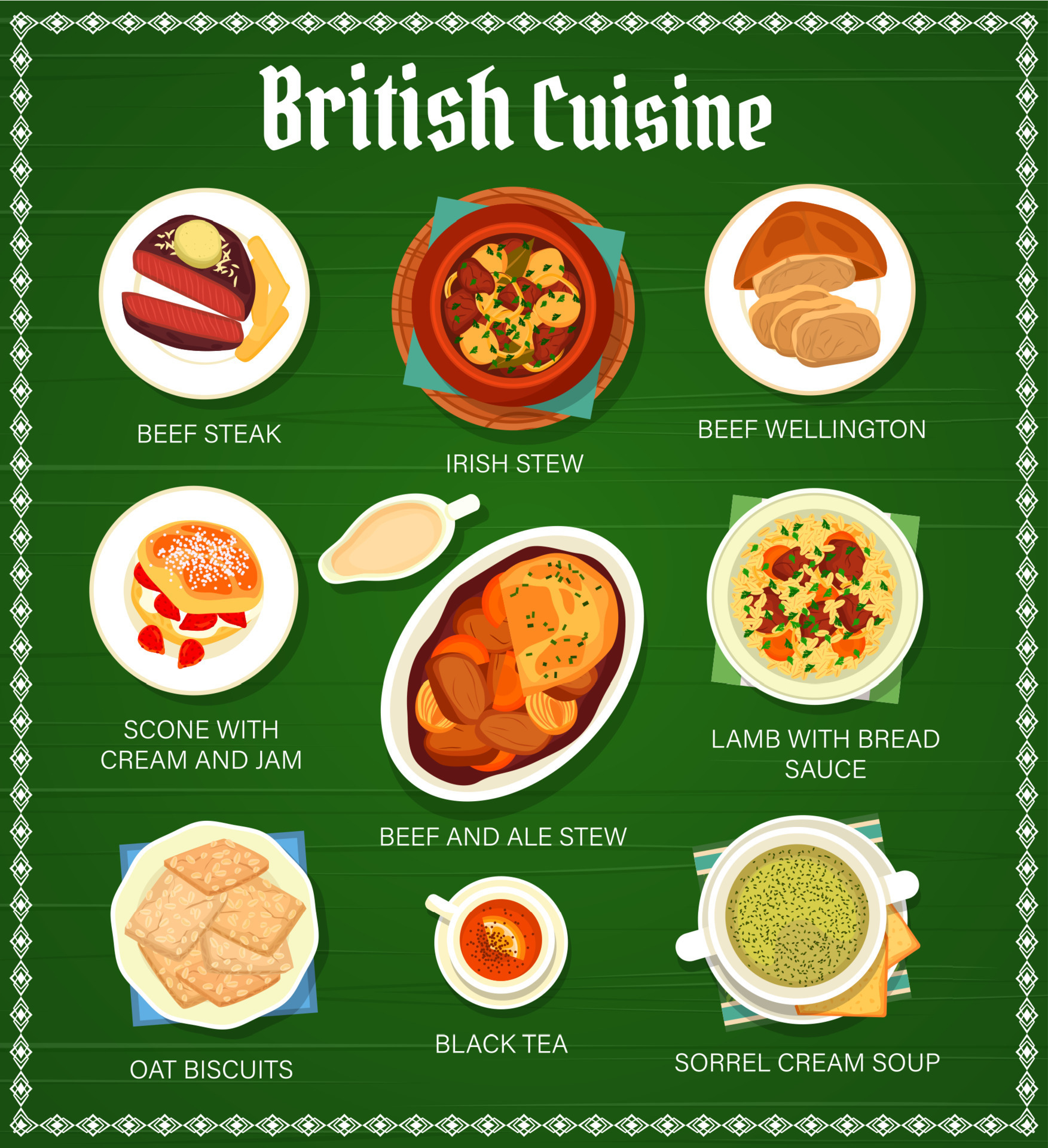 British Cuisine Restaurant Menu With English Food 10876369 Vector Art 